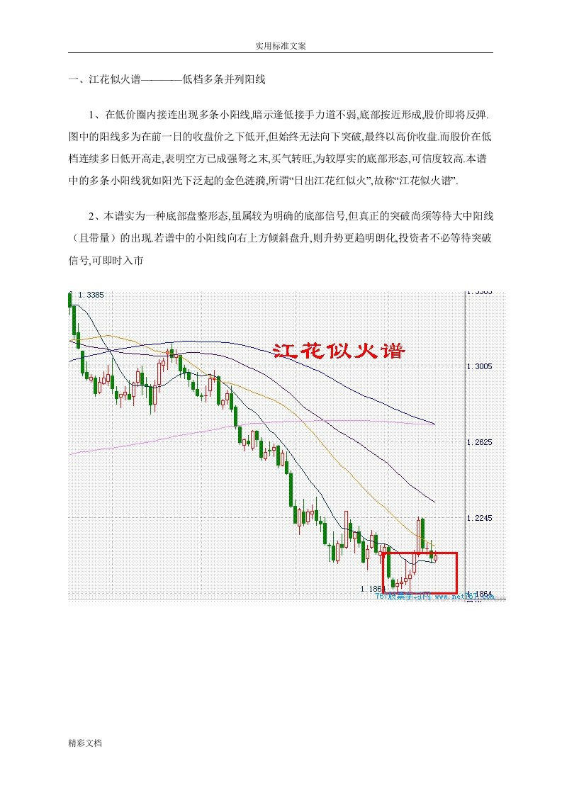 K线组合现用图解108式