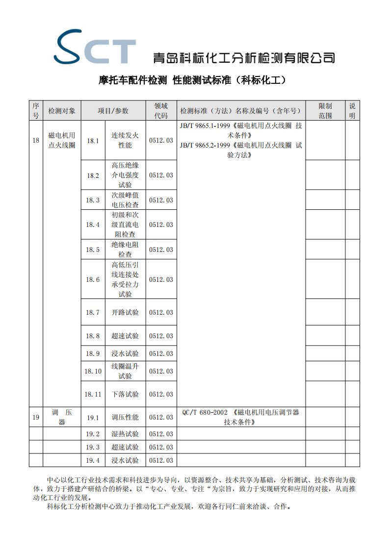 摩托车配件检测性能测试标准.pdf