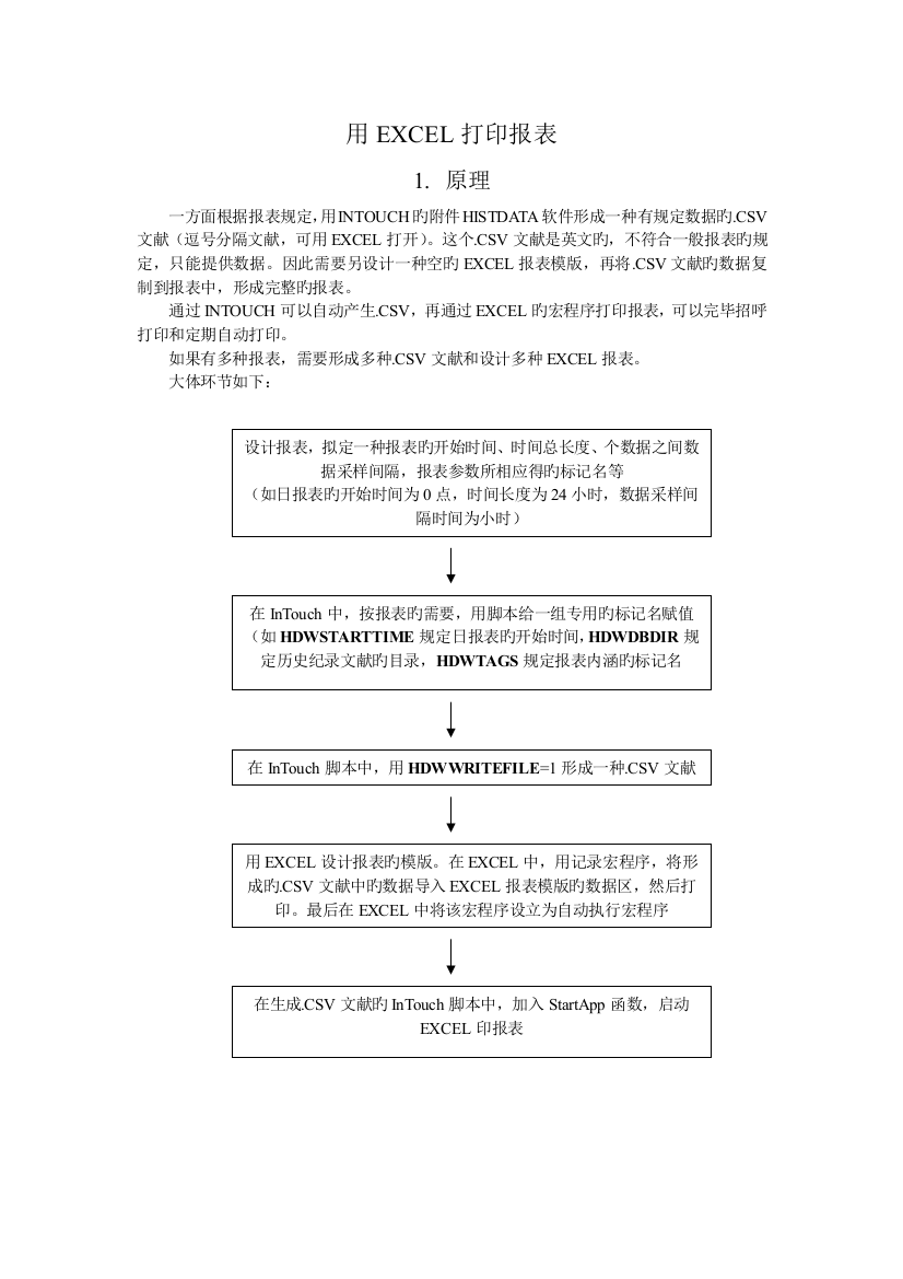 Intouch报表-EXCEL报表制作