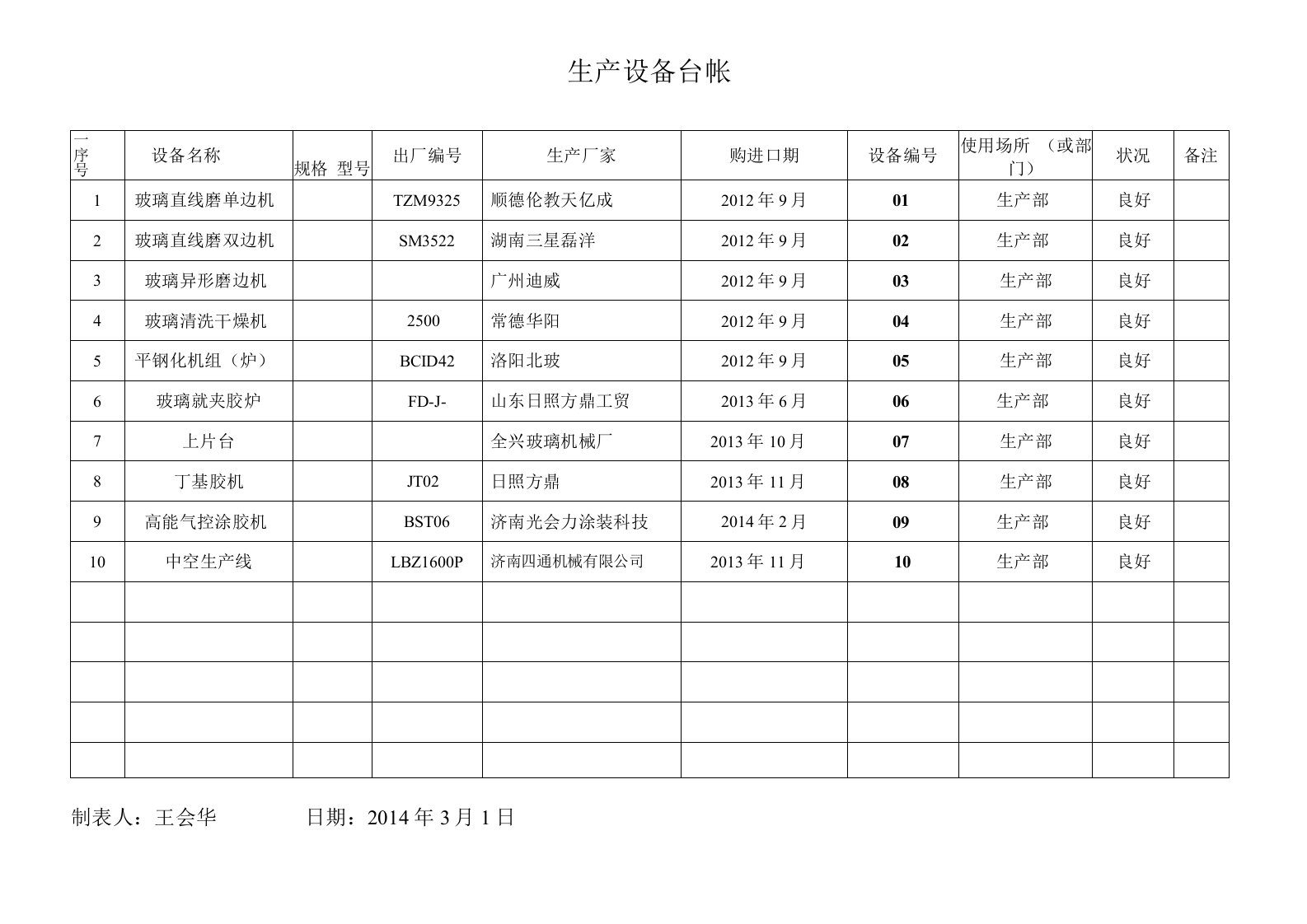 19-生产设备台帐