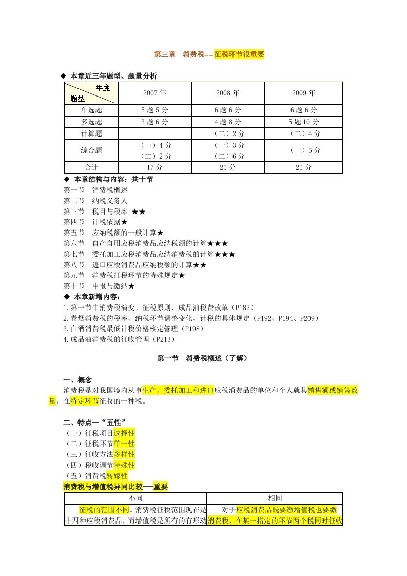 消费税营业税附加车辆购置税关税