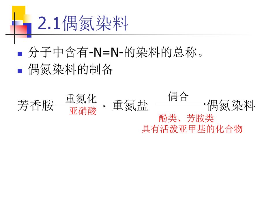 第二章几种重要的染料