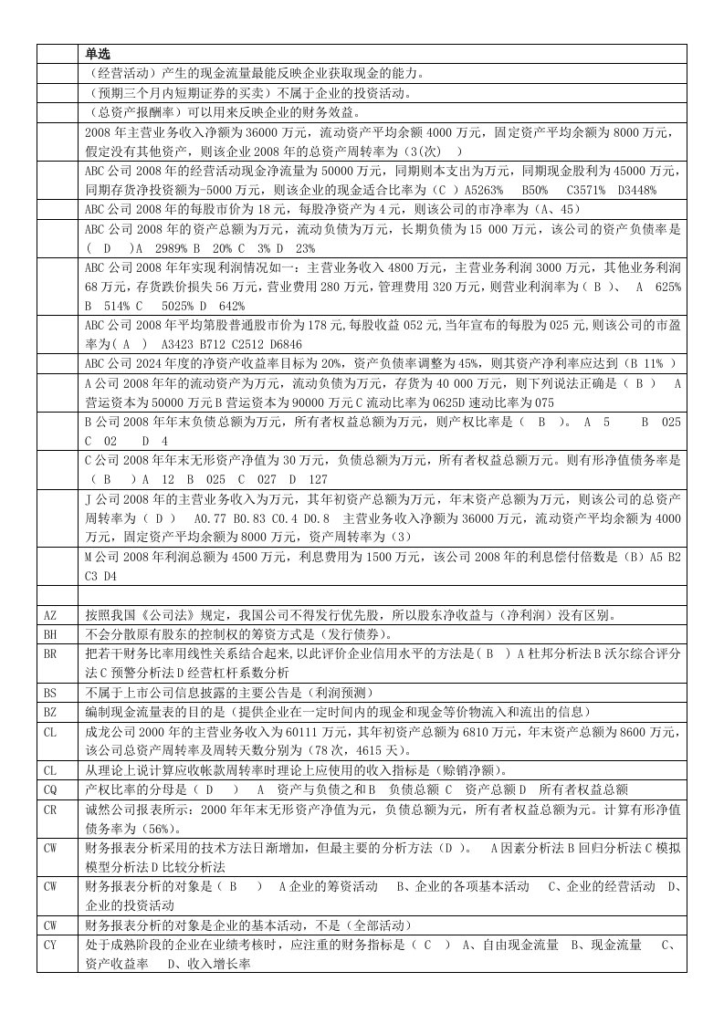 最新电大财务报表分析机考复习题