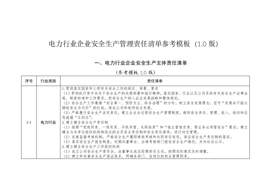 电力行业企业安全生产管理责任清单参考模板0版