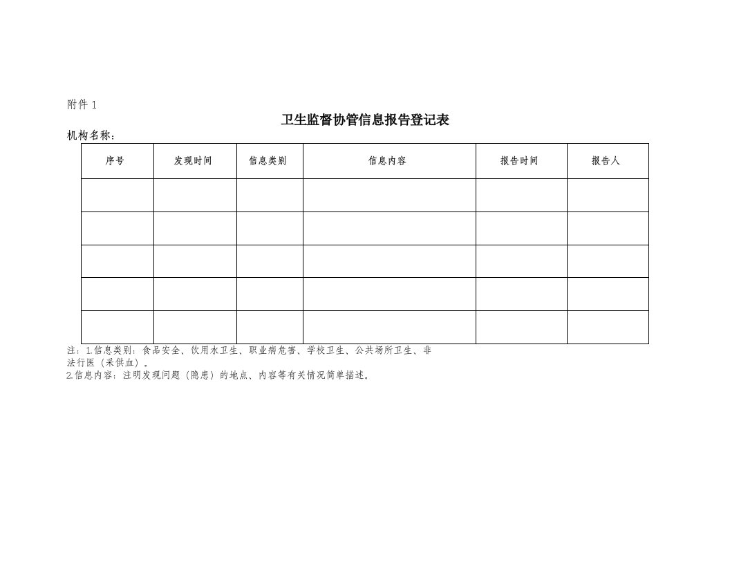 卫生监督协管信息报告登记表0