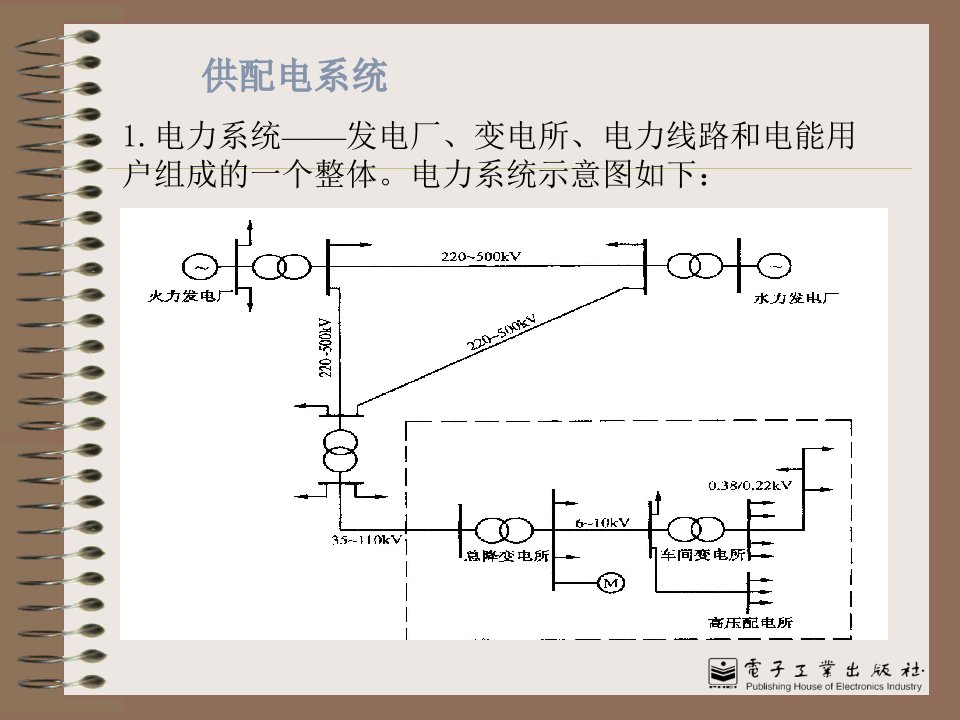 电力系统概论