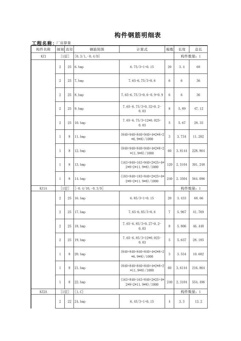 施工组织-楼层所有构件明细表一层