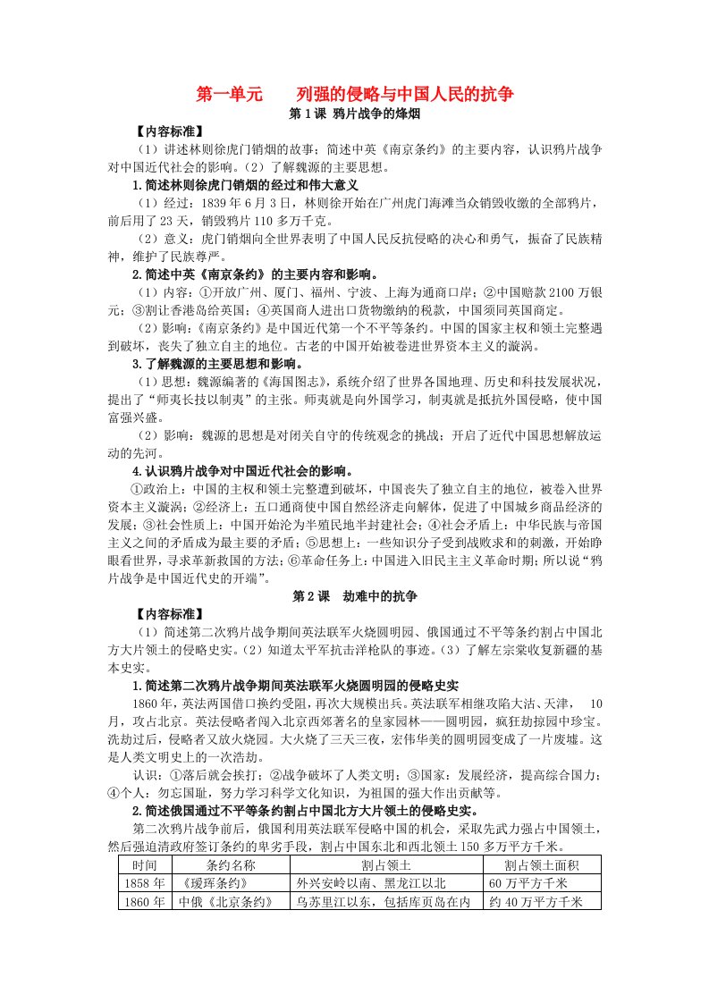 八年级历史上册第一单元列强的侵略与中国人民的抗争复习学案无答案北师大版