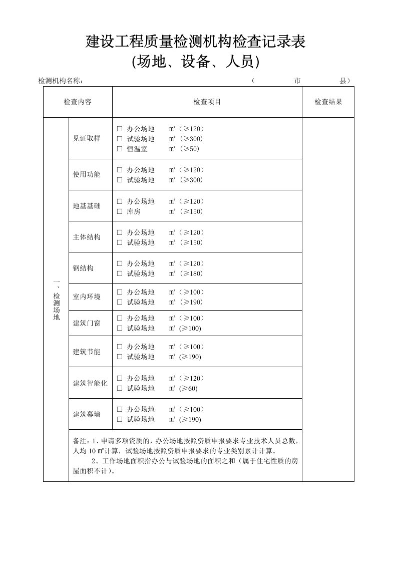 建设工程质量检测机构检查记录表