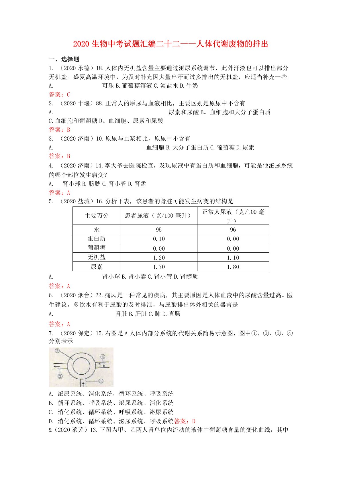 2020年中考生物真题分类汇编专题二十二