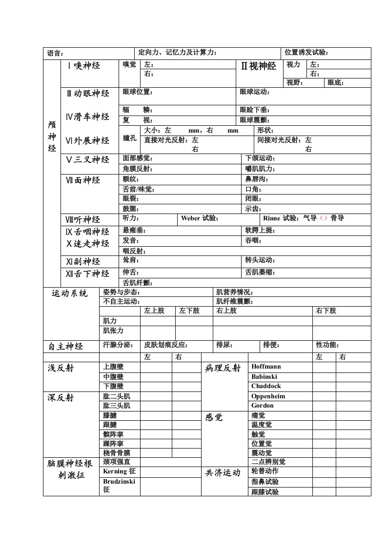 神经系统专科检查表