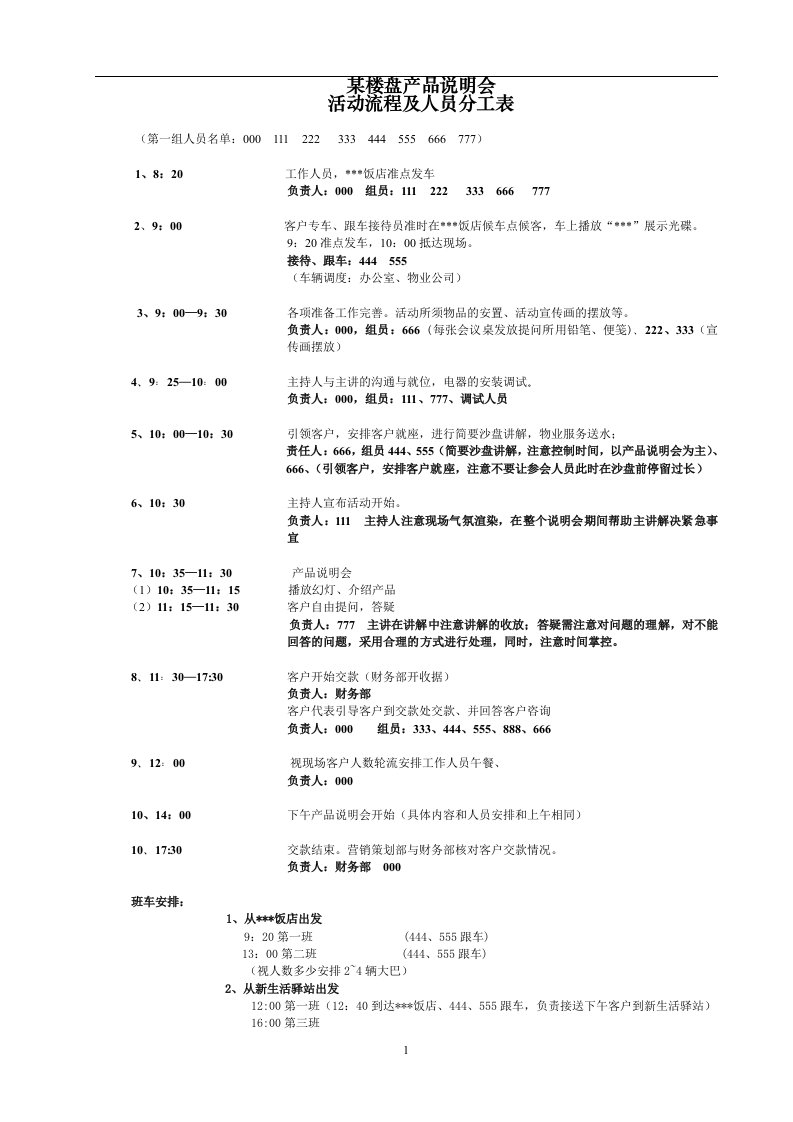 某楼盘产品说明会活动流程及人员分工表