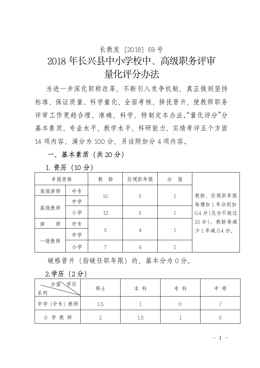 长兴县中小学校中高级职务评审量化评分办法