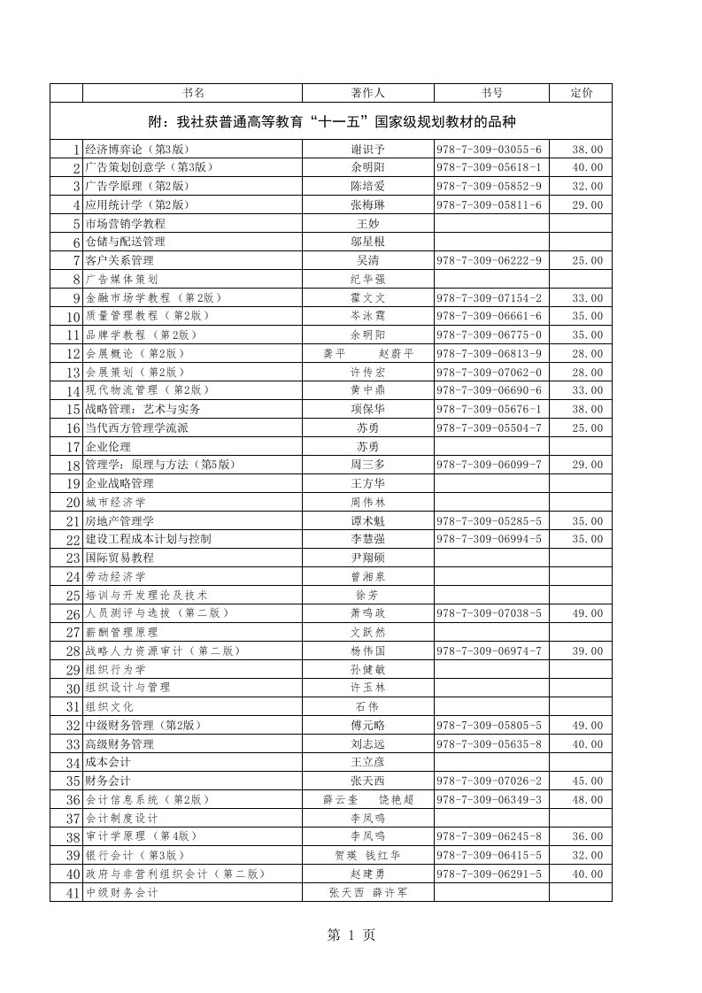 复旦大学出版社书目电子版（精选）