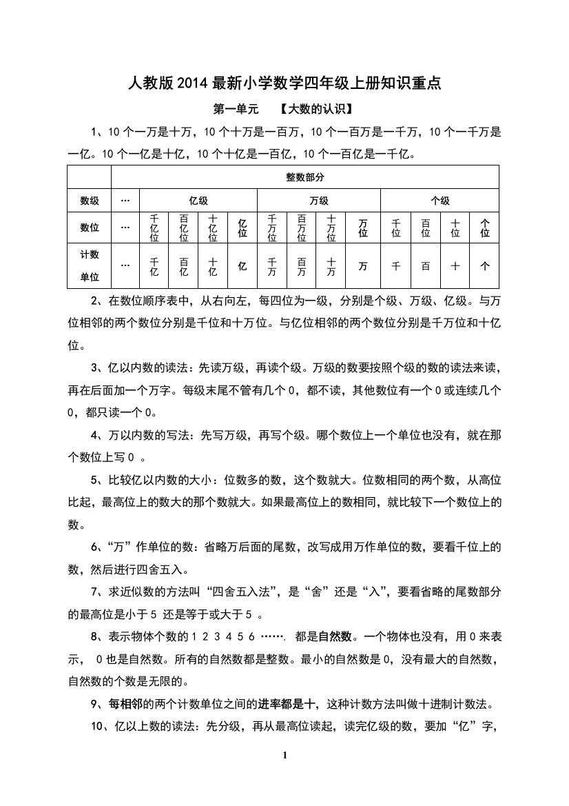 2014年最新新人教版小学数学四年级上册各单元知识点小结