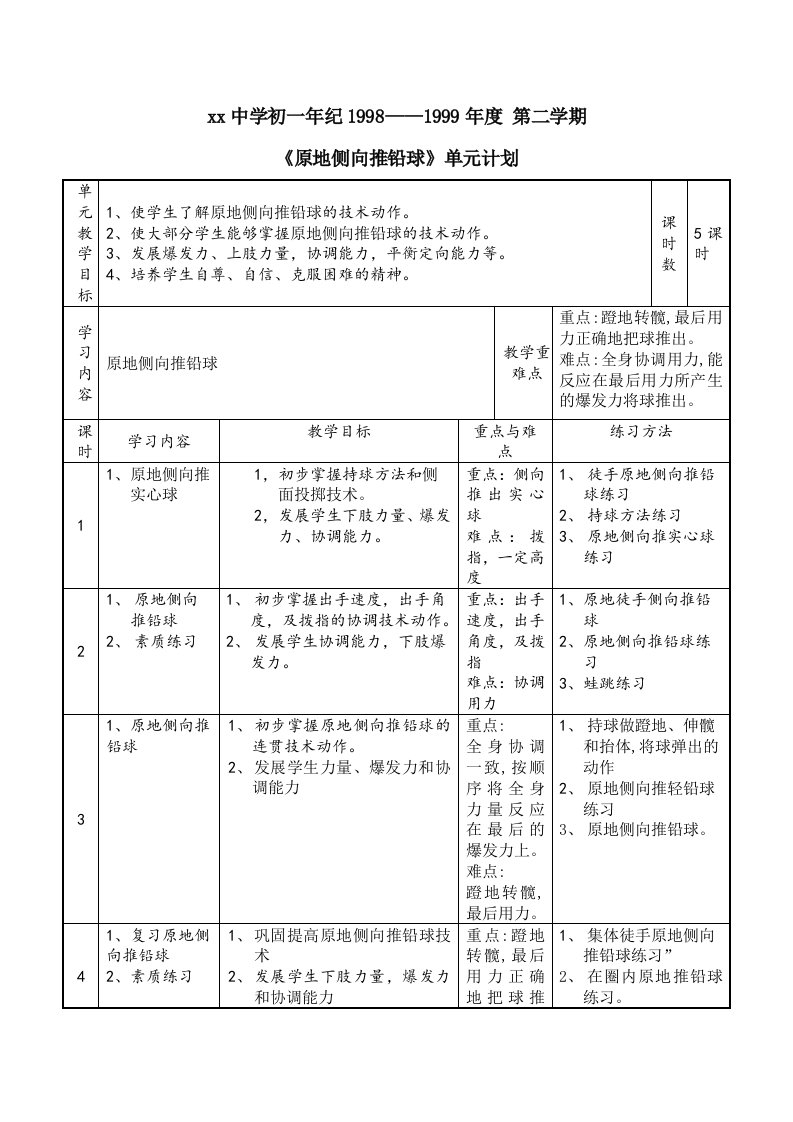 原地侧向推铅球单元计划