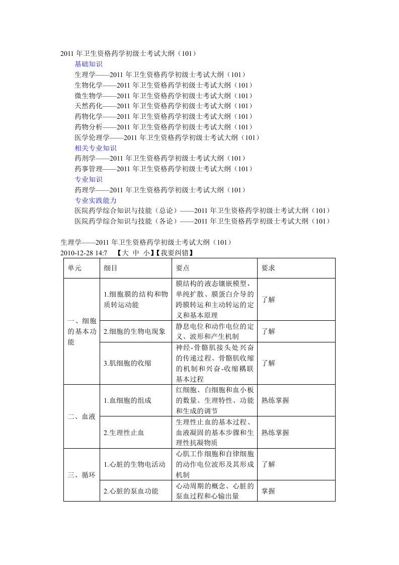 药士考试大纲