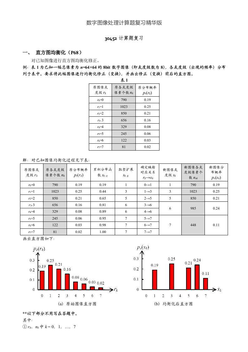 数字图像处理计算题复习精华版