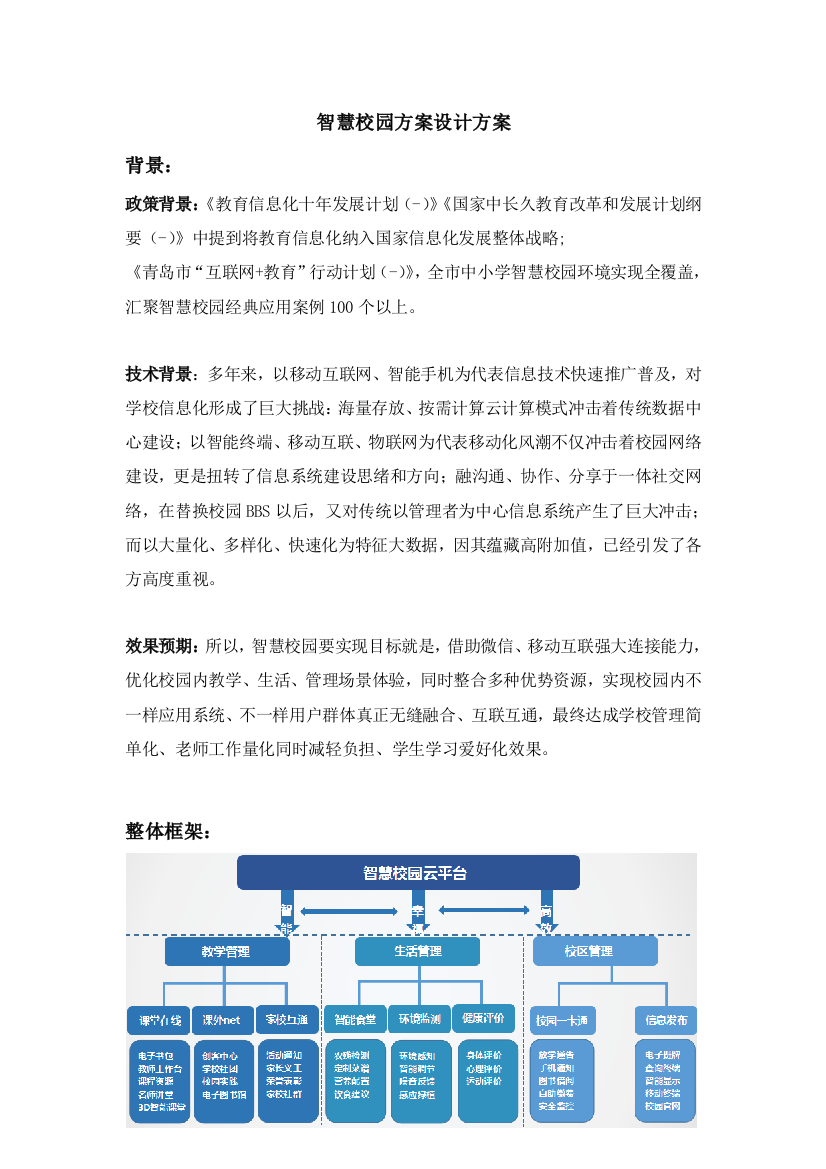 智慧校园专项方案