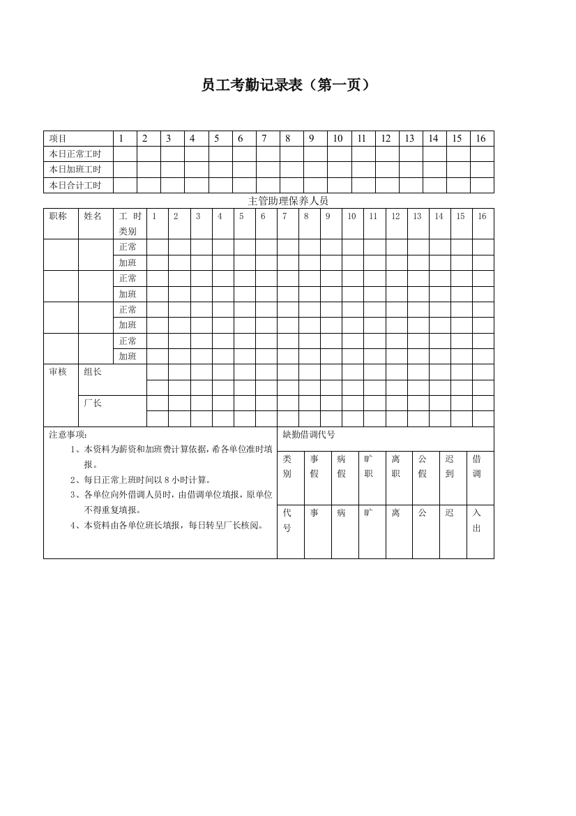 员工考勤记录表（第一页）