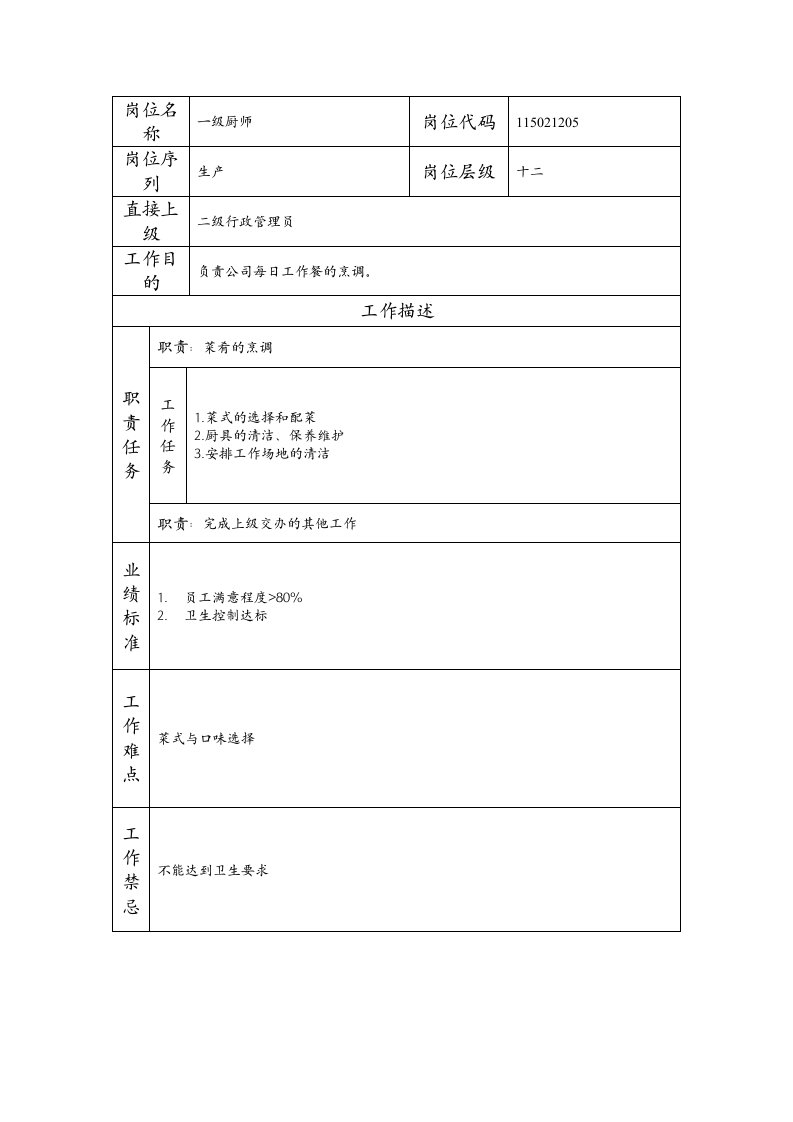 精品文档-115021205