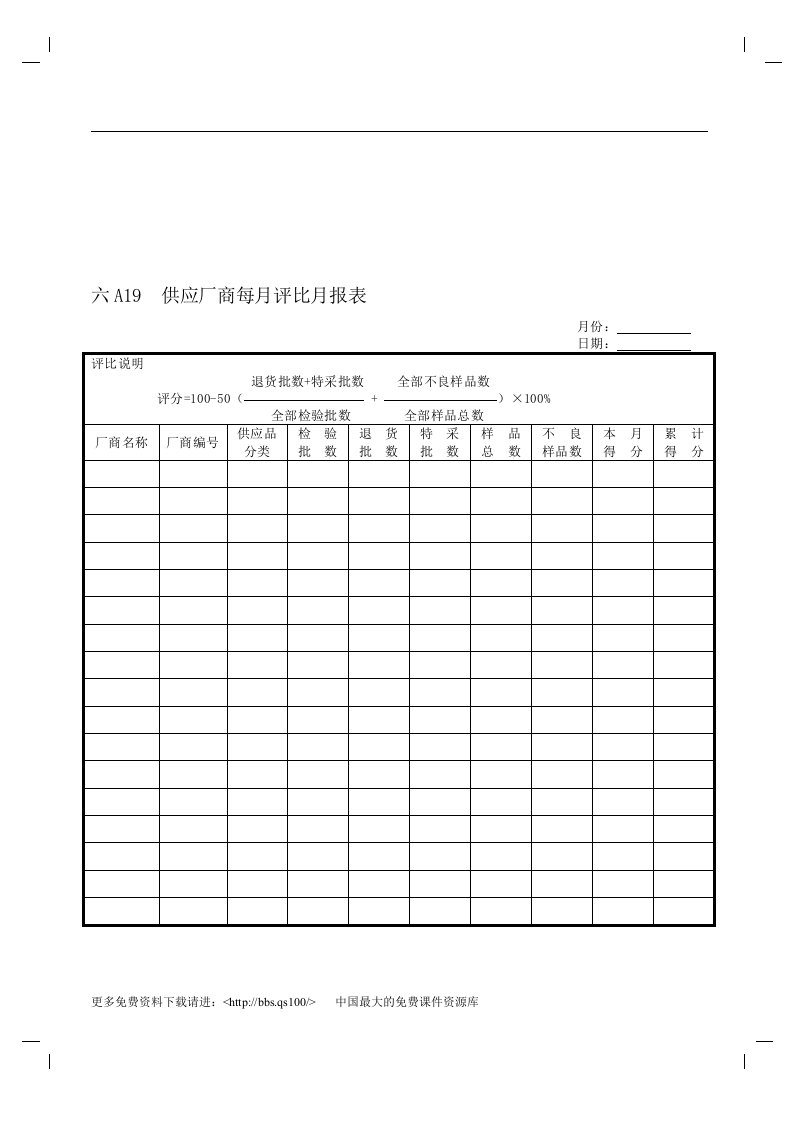 【管理精品】供应厂商每月评比月报表