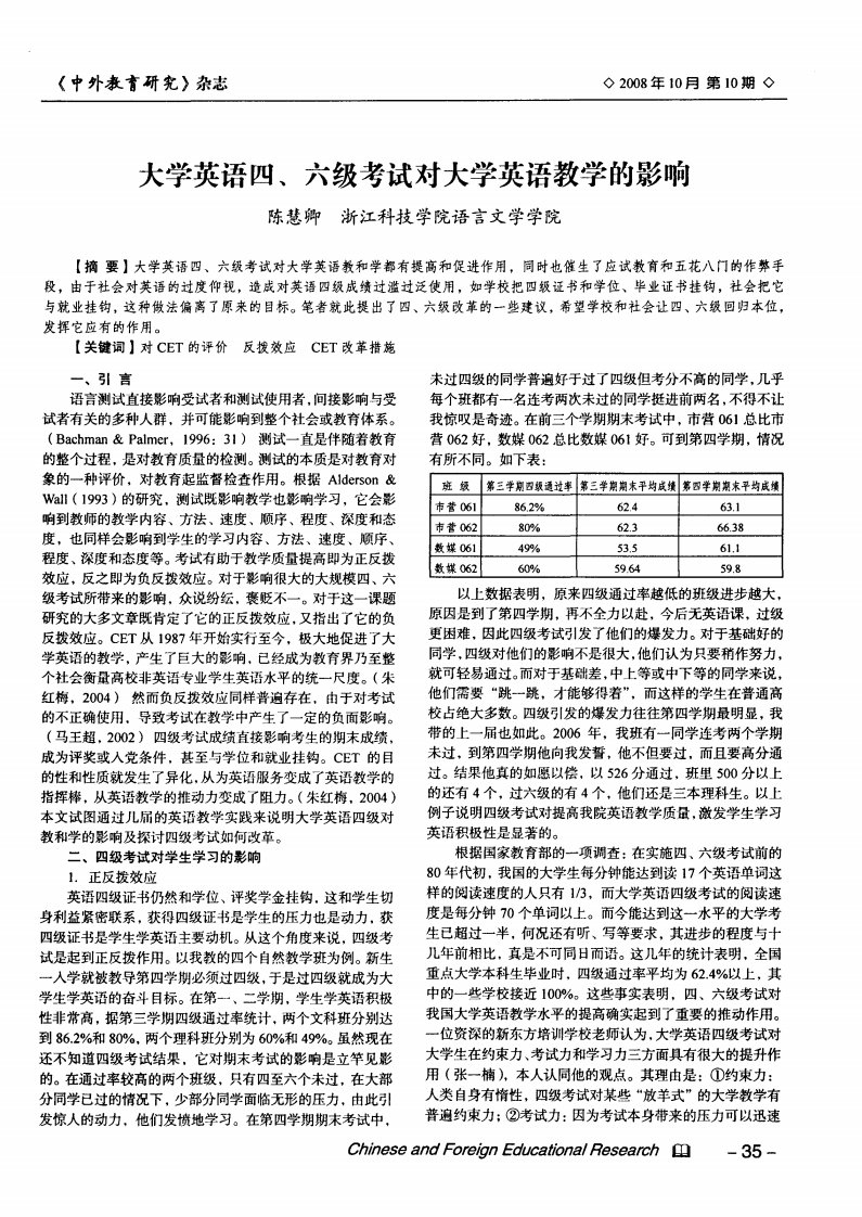 大学英语四、六级考试对大学英语教学的影响.pdf