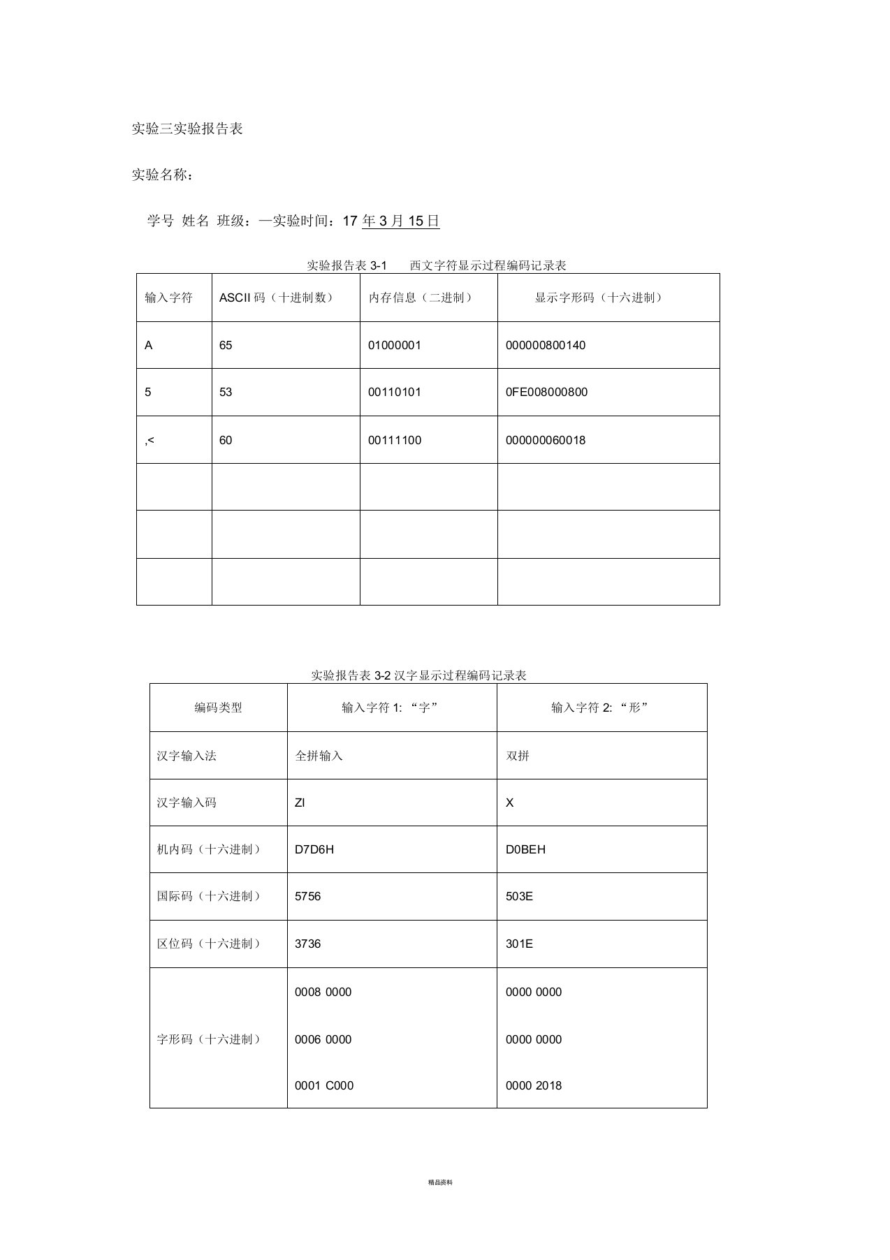 字符编码与信息交换