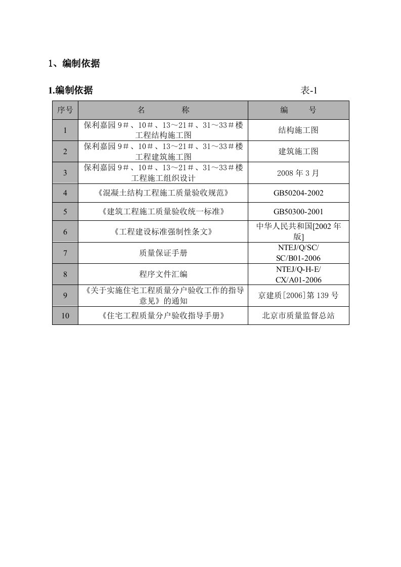 北京某住宅小区高层住宅楼工程分户验收方案结构长城杯