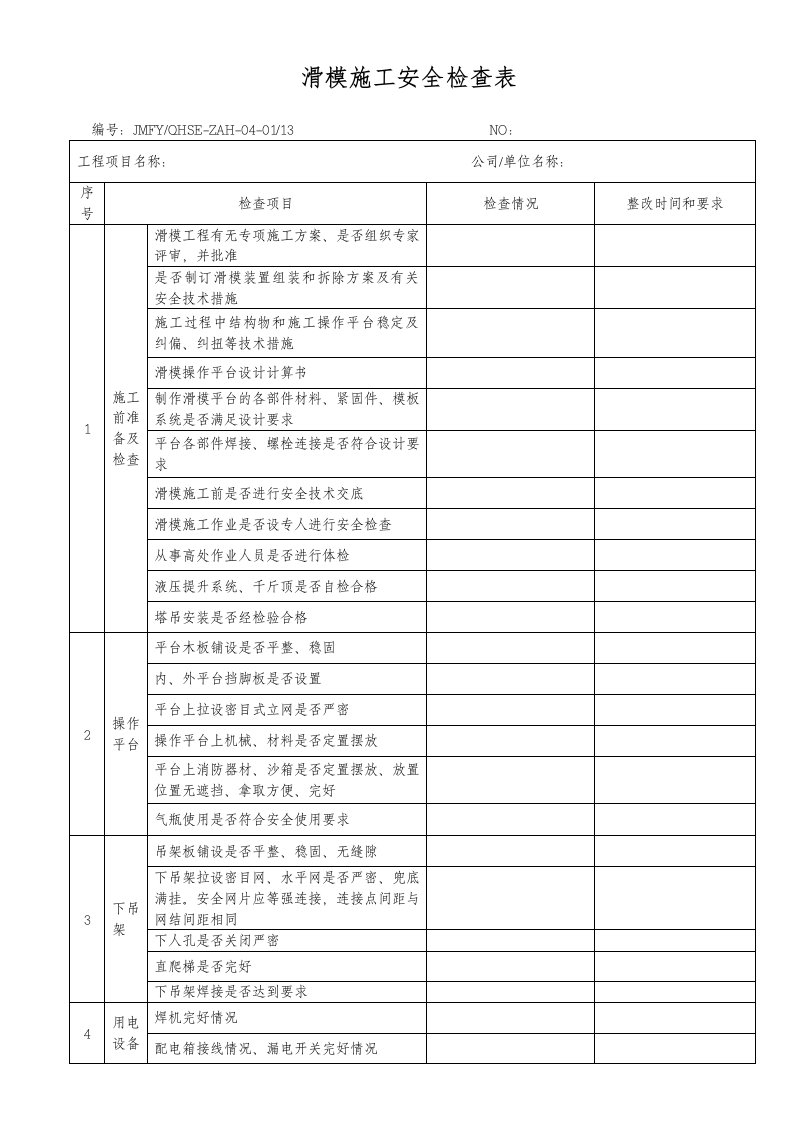 滑模施工安全检查表