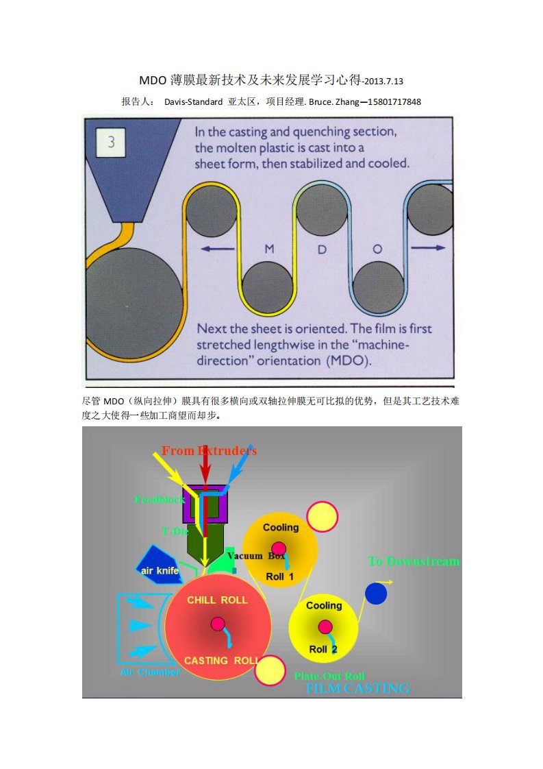 mdo薄膜2013最新技术及未来发展bruce学习心得