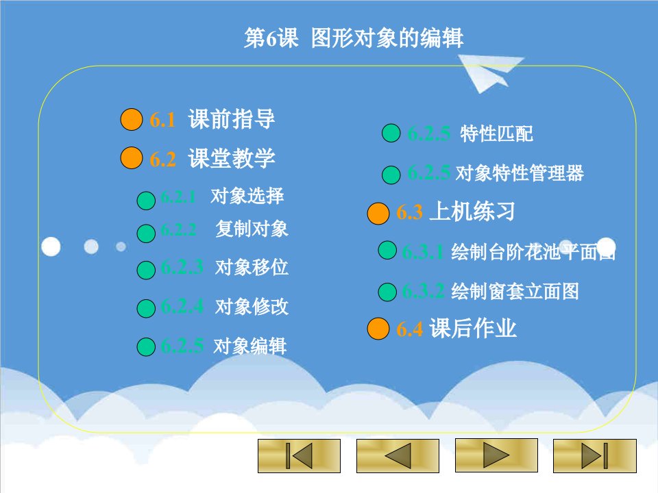 建筑工程管理-6工程制图对象