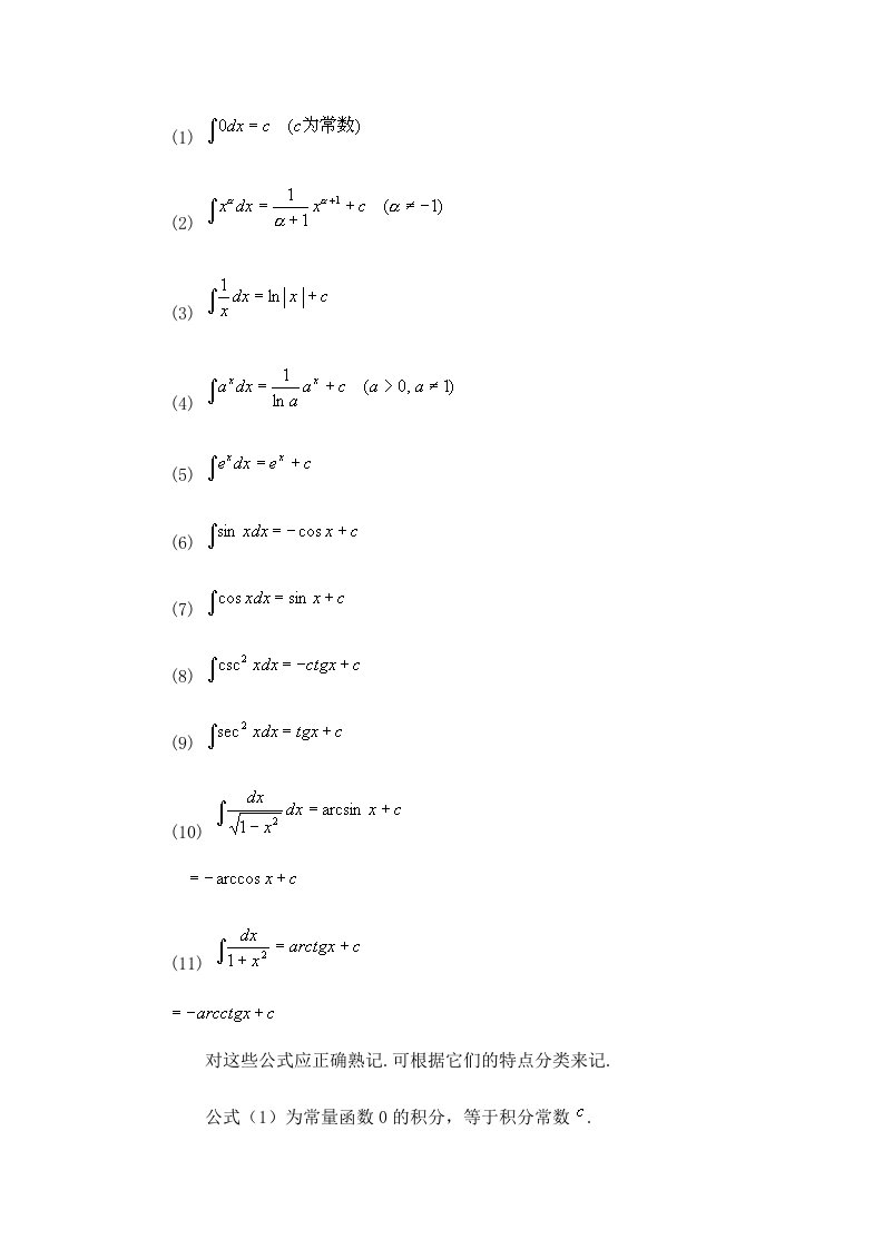 考研数学预备知识6-定积分公式表