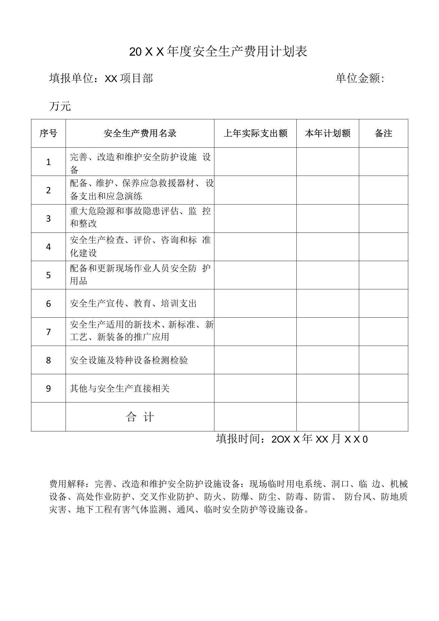 项目年度安全生产费用计划表