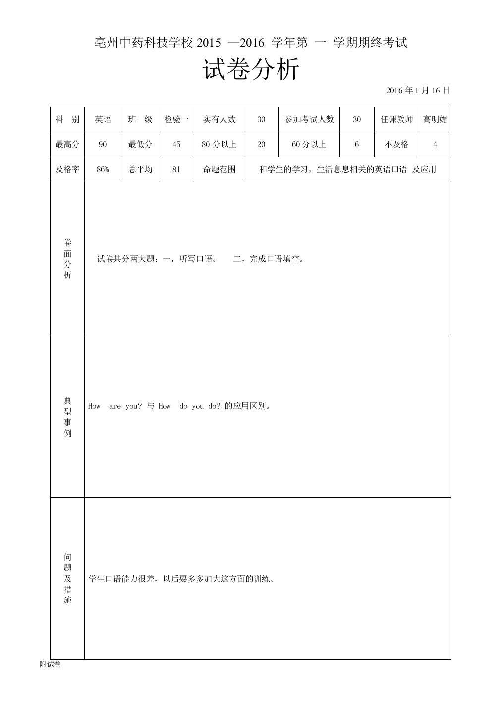 试卷分析模版(2)