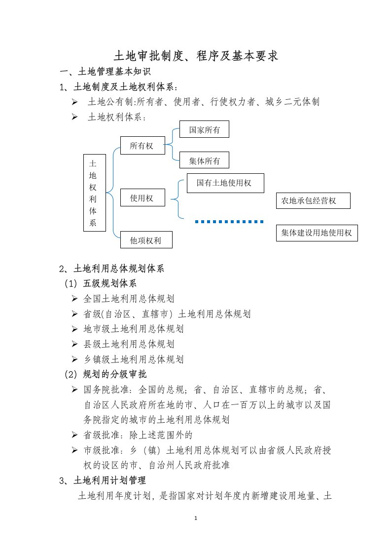 土地审批制度程序及基本要求