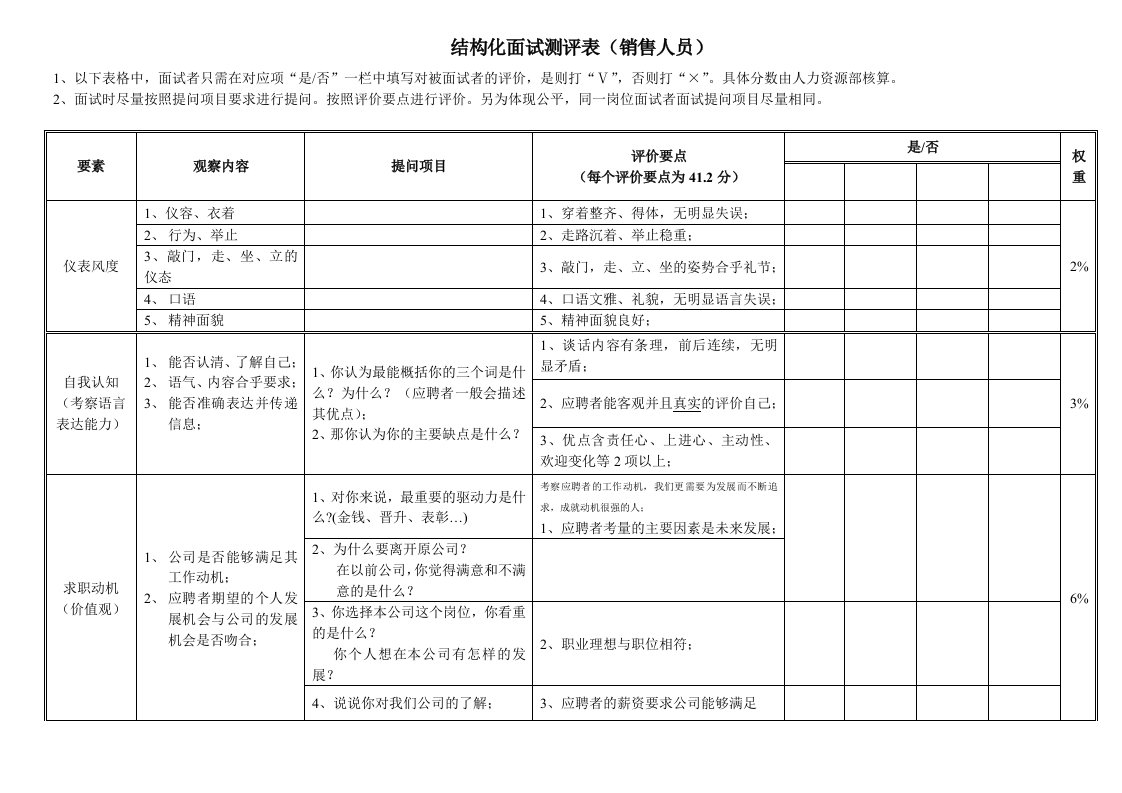 招聘面试-结构化面试表