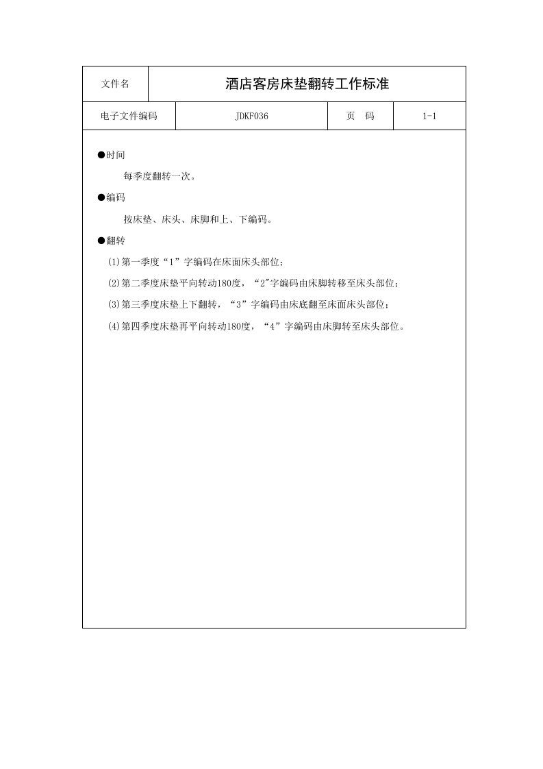 酒类资料-酒店客房床垫翻转工作标准