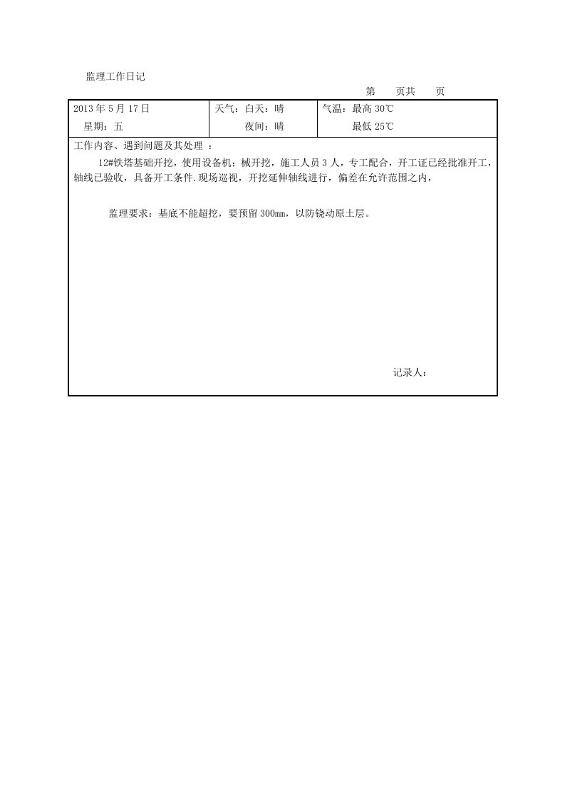 110kV新建变电站线路监理工作日志