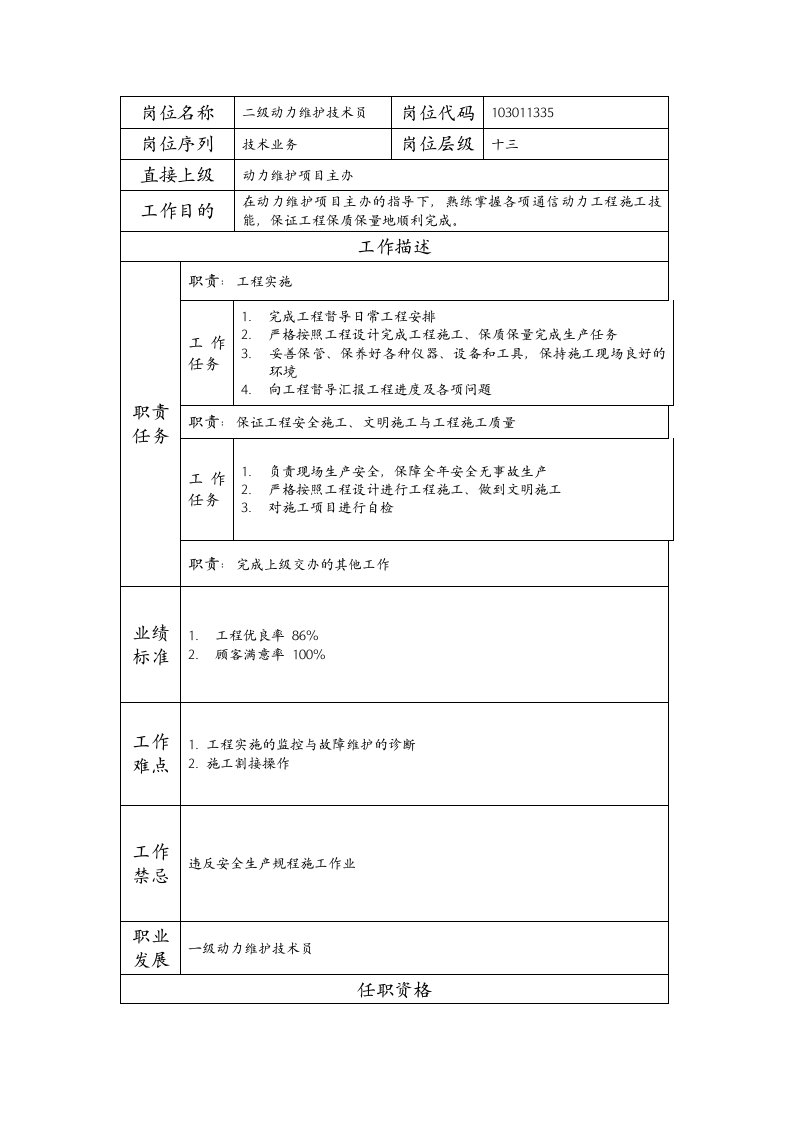 精品文档-103011335