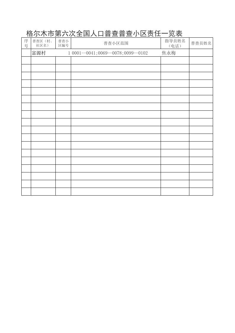 房地产经营管理-格尔木市第六次全国人口普查普查小区责任一览表