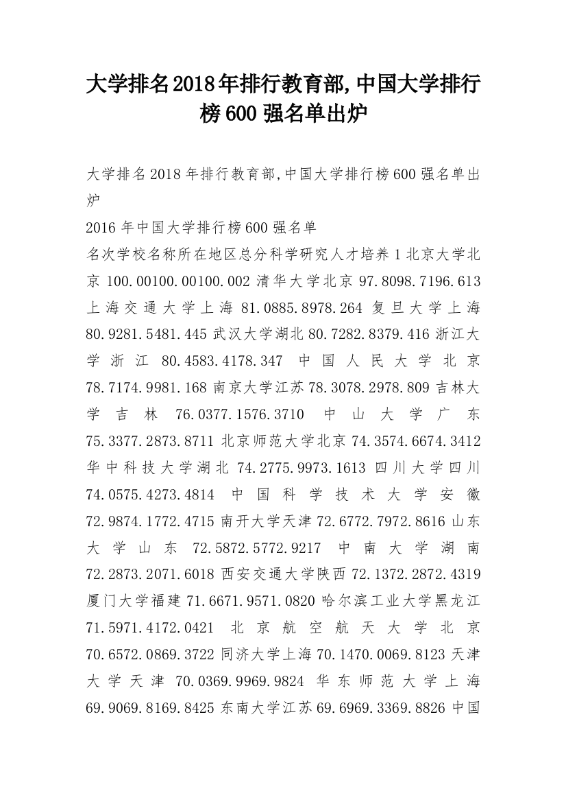 大学排名2018年排行教育部,中国大学排行榜600强名单出炉