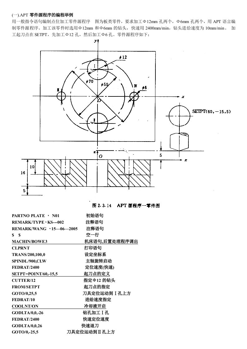 APT语言编程例题解析说明