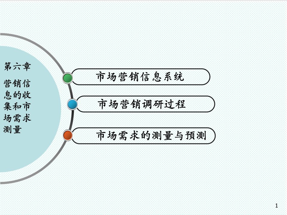 推荐-第六章、营销信息的收集和市场需求测量