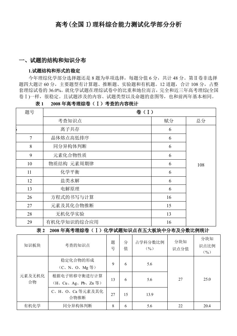 高考全国I理科综合能力测试化学部分分析