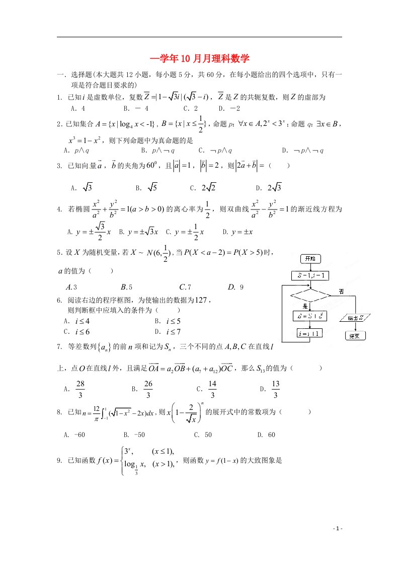 河北省邯郸市大名县第一中学高三数学10月月考试题