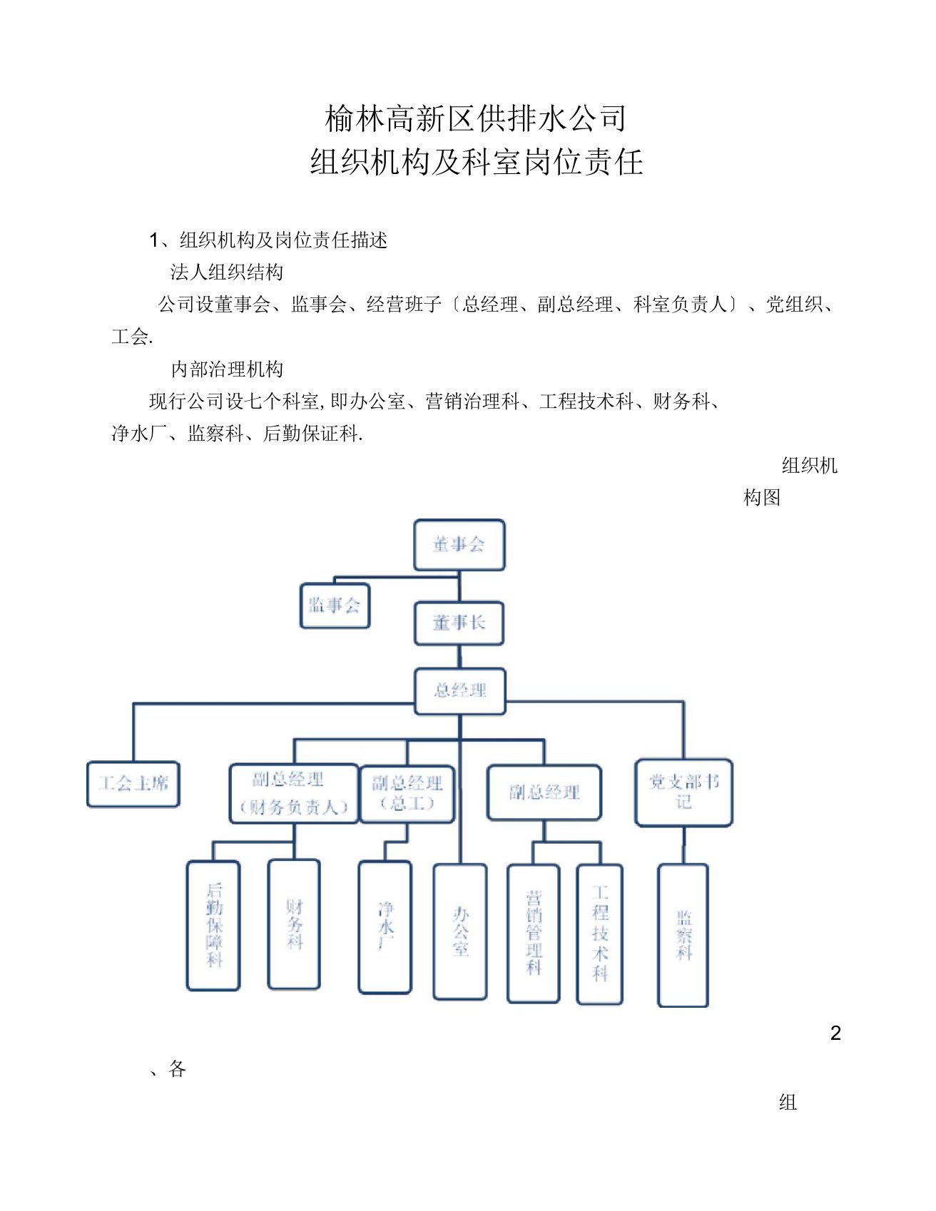 供水公司组织机构及配置