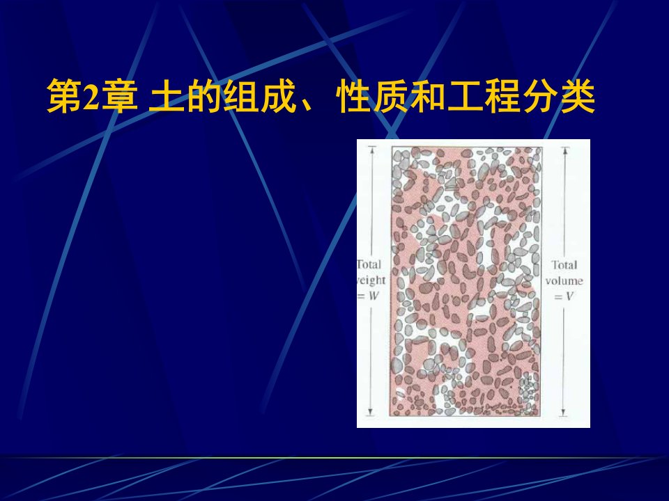 chapter2土力学北京交通大学