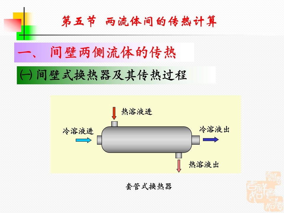 化工原理讲稿(上册)-应化第五章传热