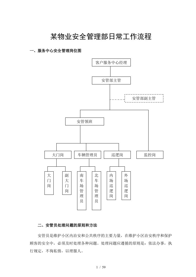 某物业安全管理部日常工作流程